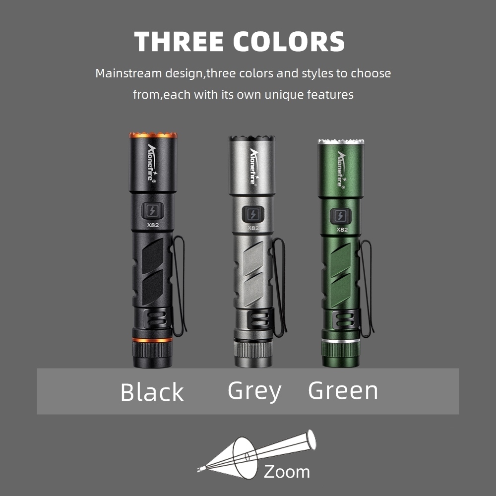 Street Fashion Blog - Zoom Mini EDC stylo LED haute