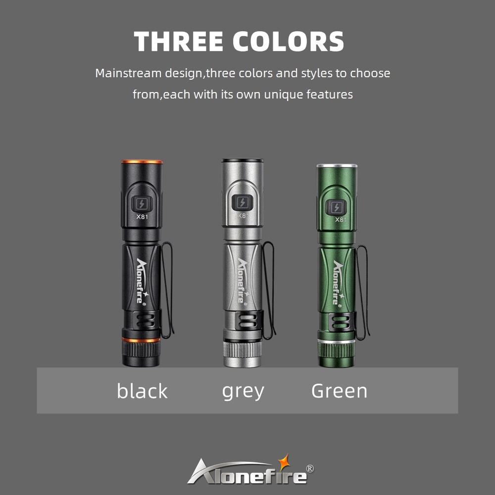 Street Fashion Blog - Mini lampe torche stylo EDC haute