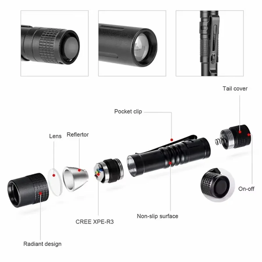 1PC stylo médecin lampe de poc - Street Fashion Blog avis et prix