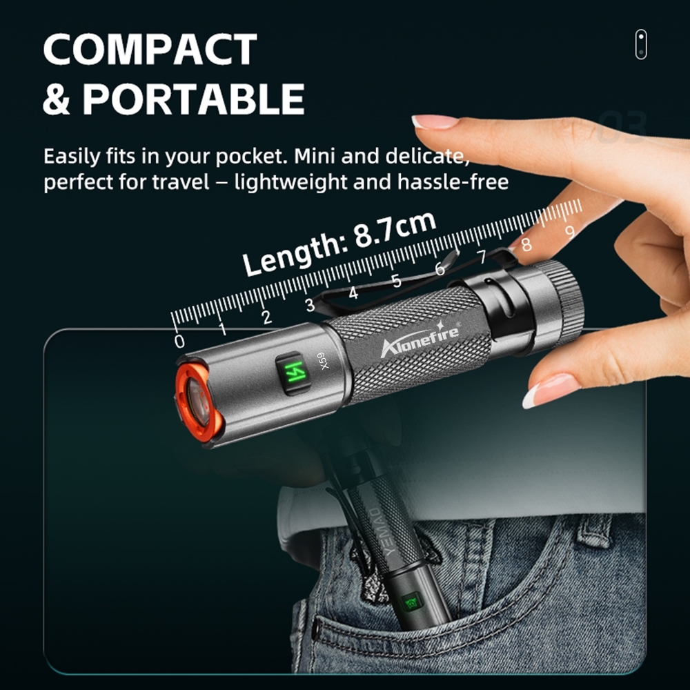 Mini lampe torche stylo haute  - Street Fashion Blog avis et prix