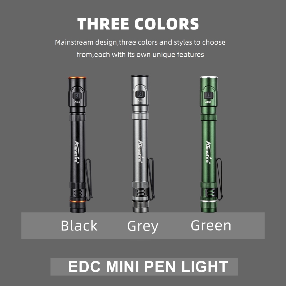 Mini lampe torche LED haute lu - Street Fashion Blog avis et prix